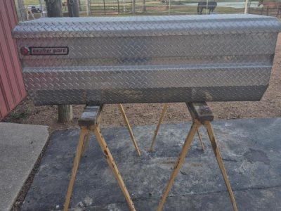 Weatherguard toolbox 