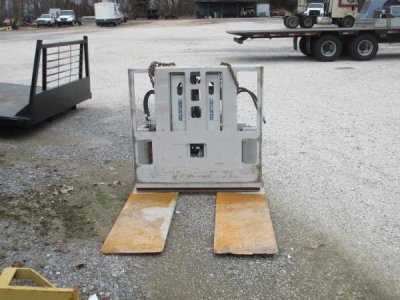 Hydraulic Pusher Forks